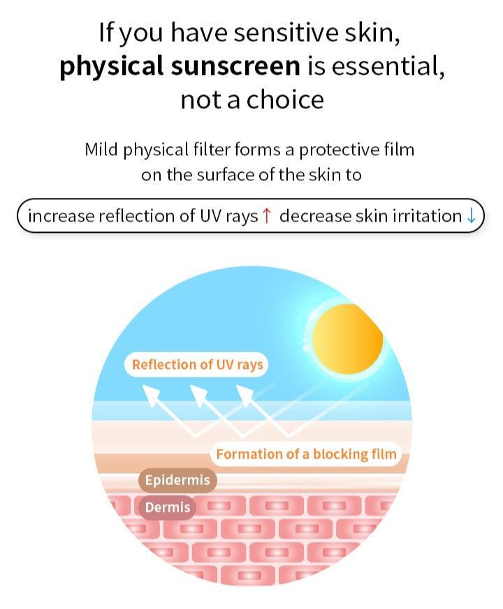 A'pieu Super Air Fit Mild Sunscreen Matte SPF50+ PA++++ 50ml