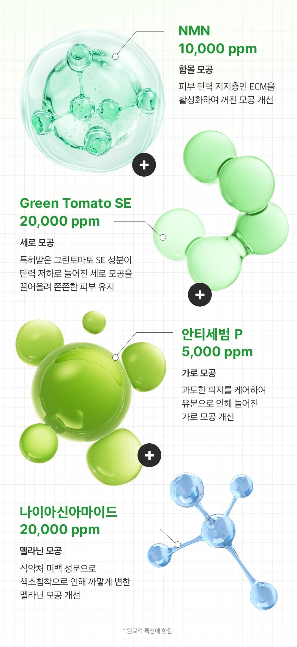 Sungboon Editor Green Tomato NMN Pore Lifting Ampoule 40ml [US, Japan, Germany, India, UK, Uae, France, Italy, Brazil, Canada, Russia, South Africa, Australia, Kuwait, Mexico, Indonesia, Netherlands, Saudi Arabia, UKRAIN, Finland, POLAND, Singapore, Malaysia ]