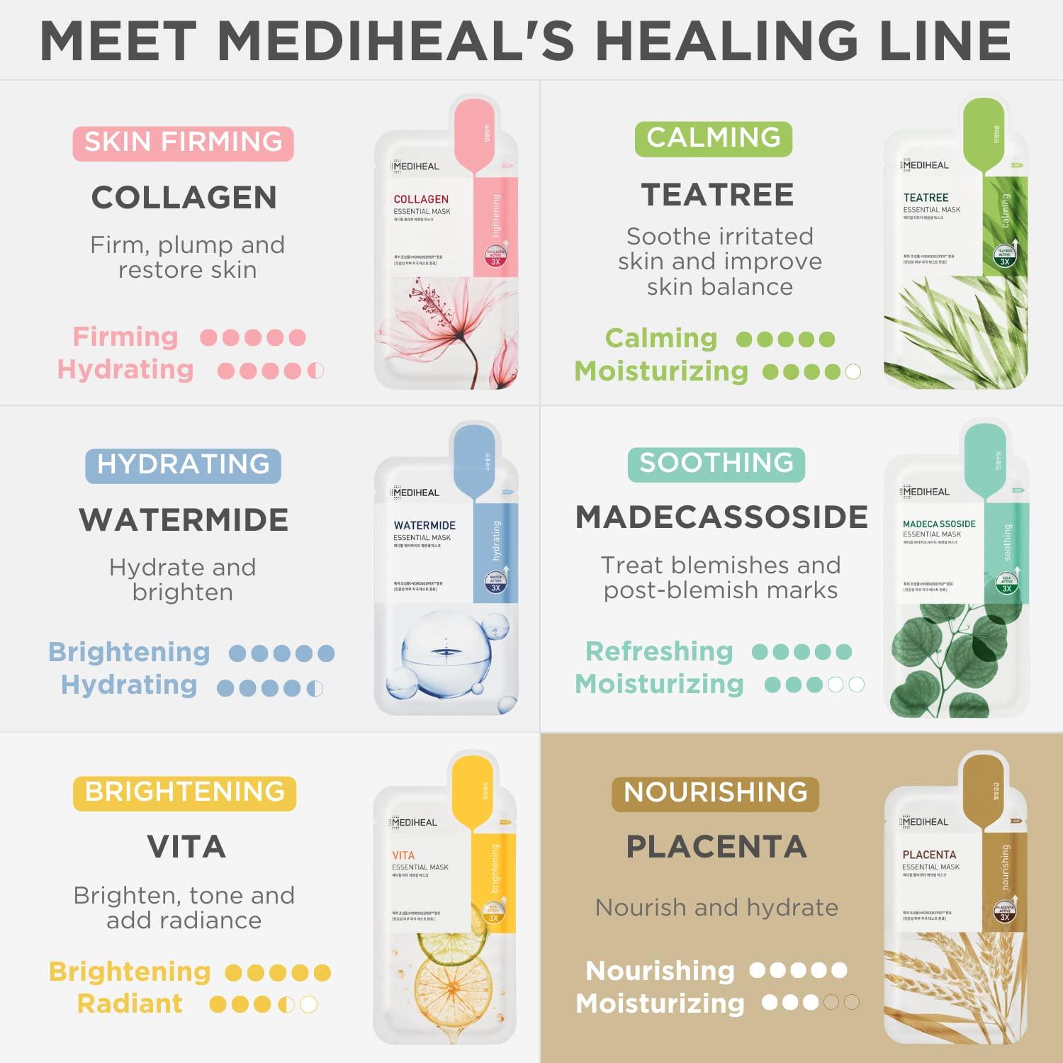 MEDIHEAL Placenta Essential Mask Sheet 10P