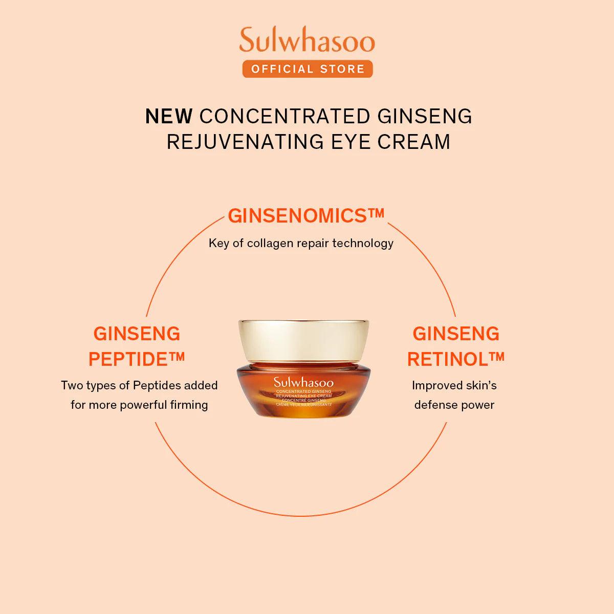 Sulwhasoo Concentrated Ginseng Rejuvenating Eye Cream 15ml