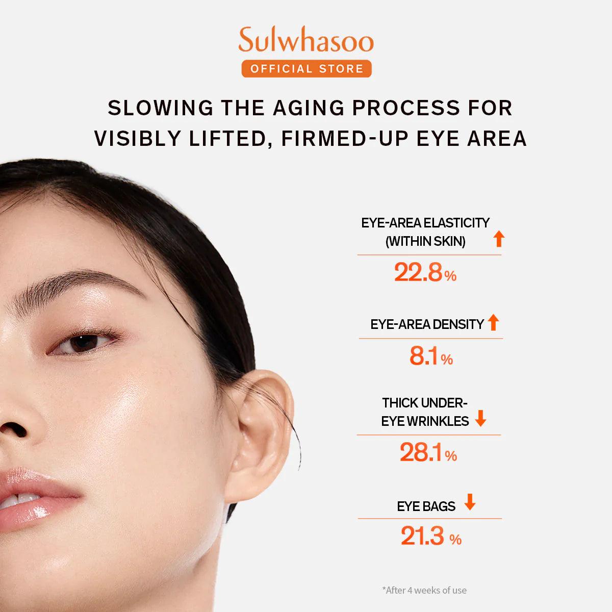 Sulwhasoo Concentrated Ginseng Rejuvenating Eye Cream 15ml