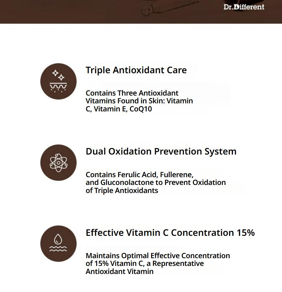 Dr. Different CEQ Anti-Oxidant Serum 15ml X 2 [US, Japan, Germany, India, UK, Uae, France, Italy, Brazil, Canada, Russia, South Africa, Australia, Kuwait, Mexico, Indonesia, Netherlands, Saudi Arabia, UKRAIN, Finland, POLAND, Singapore, Malaysia ]