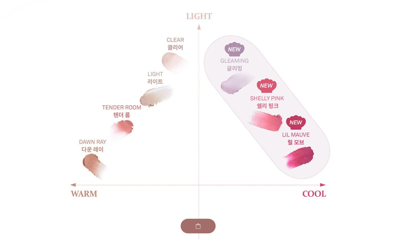 Color swatch chart with lip color shades on a white background