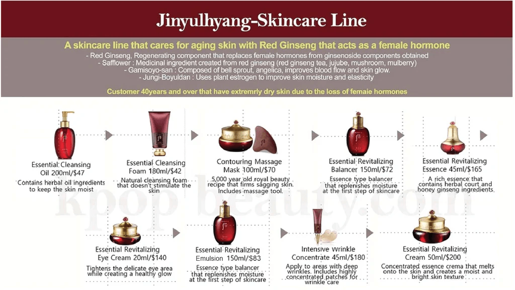 The History of Whoo - Jinyulhyang Jinyul Intensive Revitalizing Essence 45ml