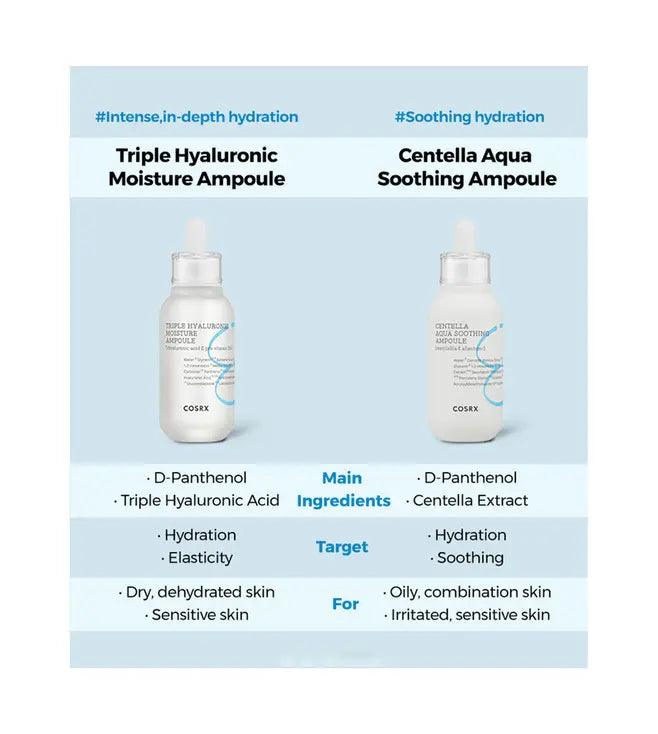 COSRX Hydrium Triple Hyaluronic Moisture Ampoule 40ml