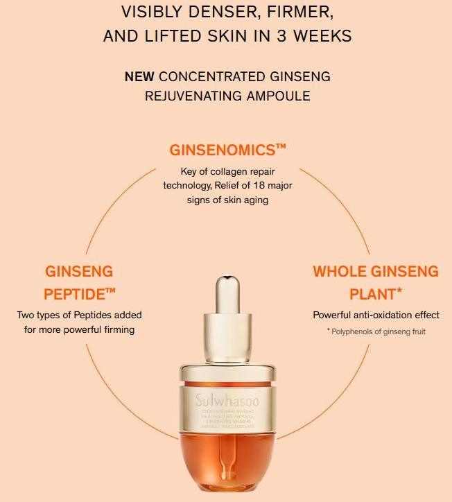 Sulwhasoo Concentrated Ginseng Rejuvenating Ampoule 20g