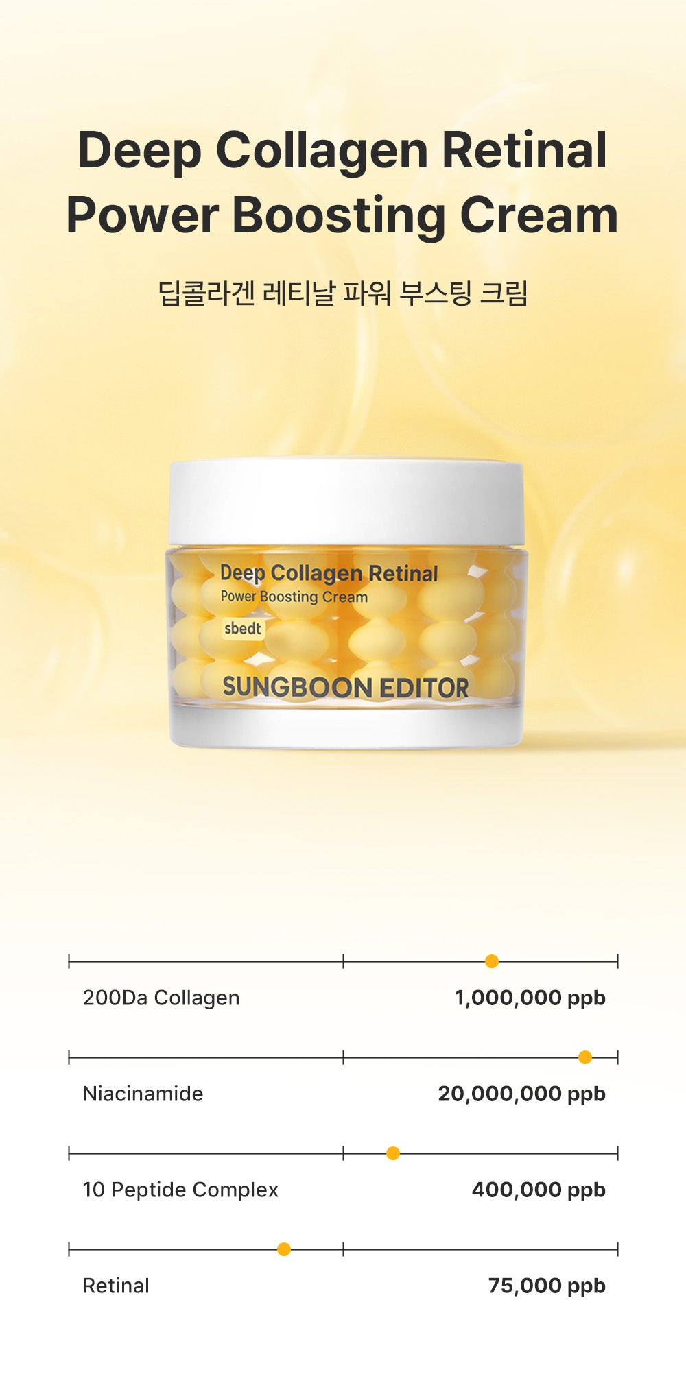SUNGBOON EDITOR Deep Collagen Retinol Spicule Cream 50ml [US, Japan, Germany, India, UK, Uae, France, Italy, Brazil, Canada, Russia, South Africa, Australia, Kuwait, Mexico, Indonesia, Netherlands, Saudi Arabia, UKRAIN, Finland, POLAND, Singapore, Malaysia ]