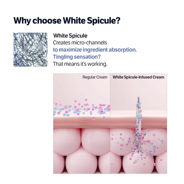 SUNGBOON EDITOR Deep Collagen Retinol Spicule Cream 50ml [US, Japan, Germany, India, UK, Uae, France, Italy, Brazil, Canada, Russia, South Africa, Australia, Kuwait, Mexico, Indonesia, Netherlands, Saudi Arabia, UKRAIN, Finland, POLAND, Singapore, Malaysia ]