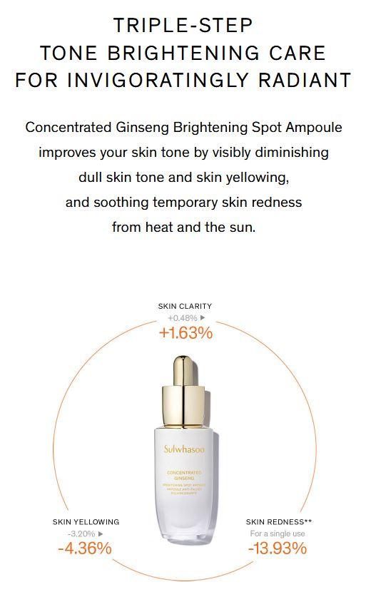 Sulwhasoo Concentrated Ginseng Brightening Ampoule 20g