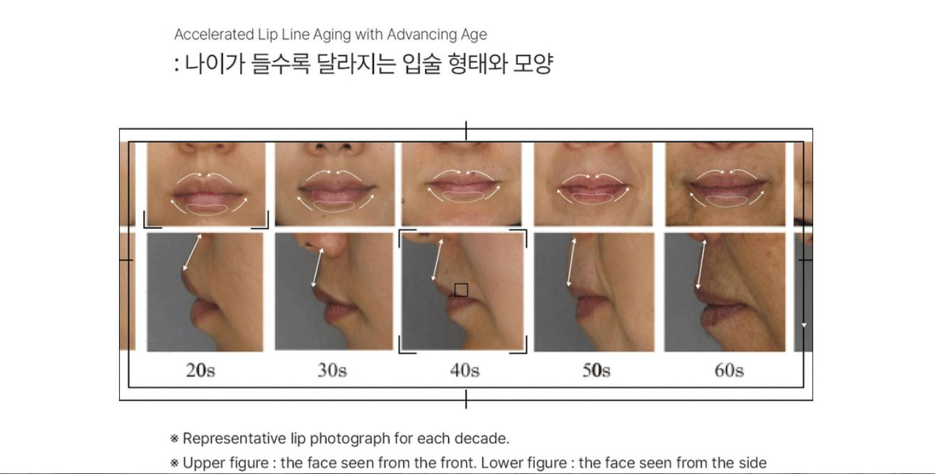 XOUL FreeSize Lifter Lip Tatoo [Peel off lip liner] [US, Japan, Germany, India, UK, Uae, France, Italy, Brazil, Canada, Russia, South Africa, Australia, Kuwait, Mexico, Indonesia, Netherlands, Saudi Arabia, UKRAIN, Finland, POLAND, Singapore, Malaysia ]