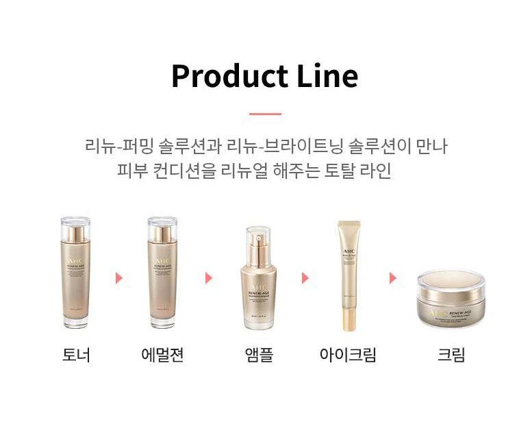 AHC Renew Age Total 4 Type Gift Set (Copy) - KimYoung K-beauty Shop