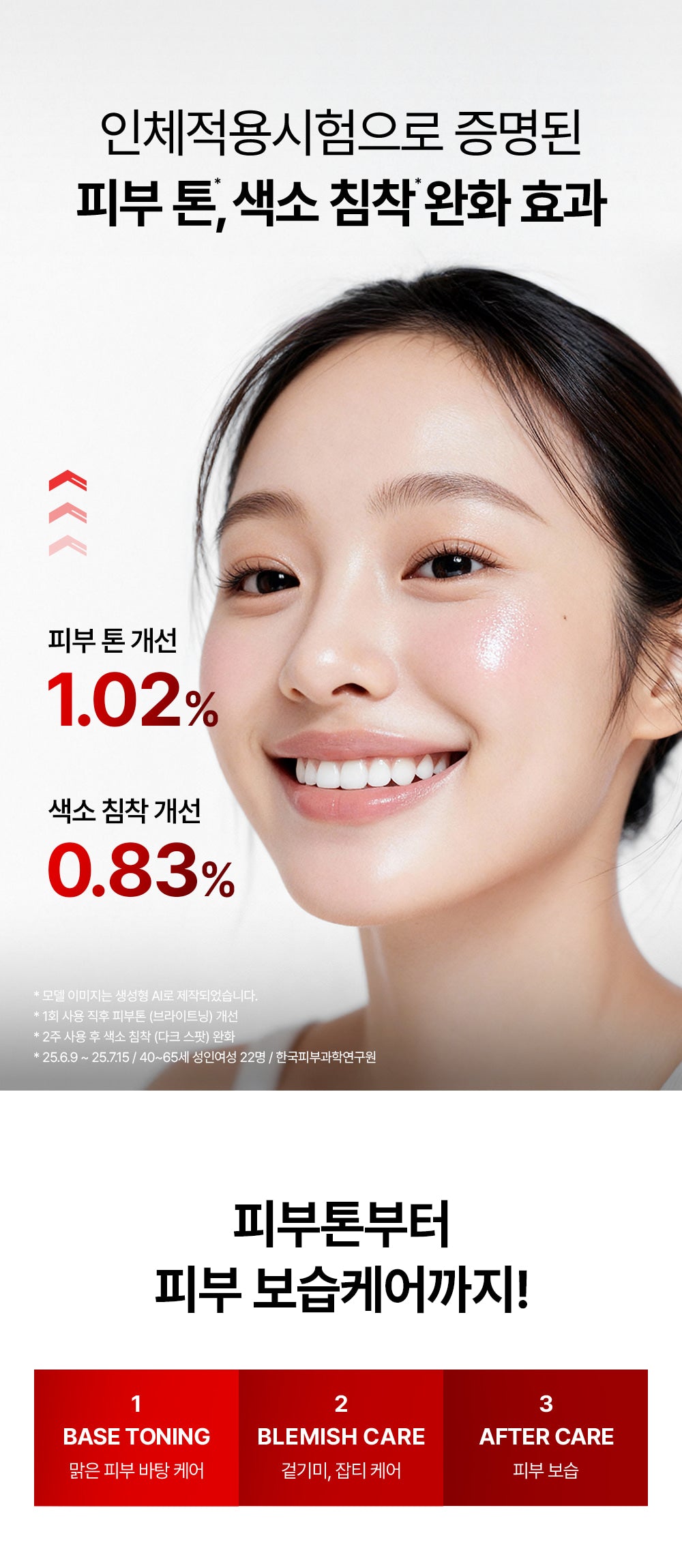 MEDIPEEL MELANONX Cream 2.0 30ml (Upgraded) [US, Japan, Germany, India, UK, Uae, France, Italy, Brazil, Canada, Russia, South Africa, Australia, Kuwait, Mexico, Indonesia, Netherlands, Saudi Arabia, UKRAIN, Finland, POLAND, Singapore, Malaysia ]