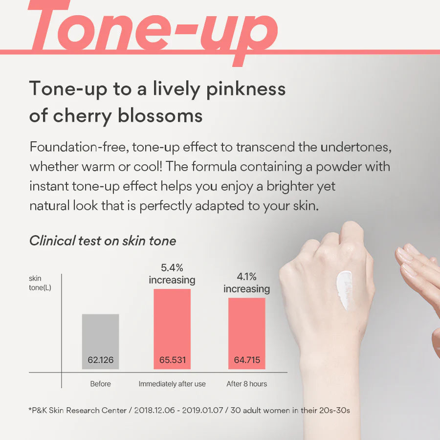 innisfree Jeju Cherry Blossom Tone-Up Cream(Skin-Fit) 50ml SPF50+ PA++++ [US, Japan, Germany, India, UK, Uae, France, Italy, Brazil, Canada, Russia, South Africa, Australia, Kuwait, Mexico, Indonesia, Netherlands, Saudi Arabia, UKRAIN, Finland, POLAND, Singapore, Malaysia ]