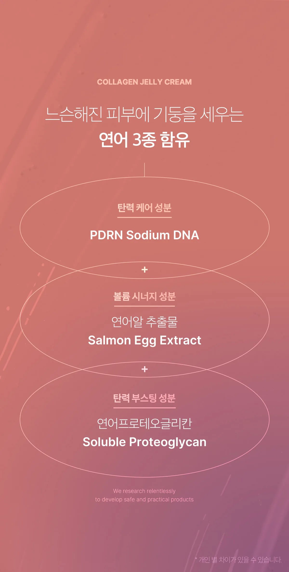 medicube Collagen Jelly Cream 50ml [US, Japan, Germany, India, UK, Uae, France, Italy, Brazil, Canada, Russia, South Africa, Australia, Kuwait, Mexico, Indonesia, Netherlands, Saudi Arabia, UKRAIN, Finland, POLAND, Singapore, Malaysia ]