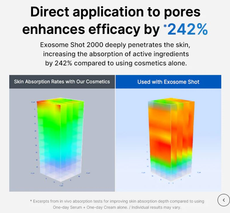 medicube Zero Exosome Shot 30ml (2000/7500) [US, Japan, Germany, India, UK, Uae, France, Italy, Brazil, Canada, Russia, South Africa, Australia, Kuwait, Mexico, Indonesia, Netherlands, Saudi Arabia, UKRAIN, Finland, POLAND, Singapore, Malaysia ]
