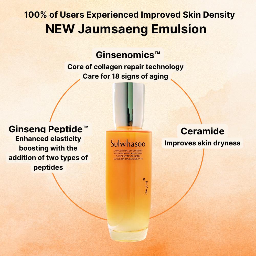 Sulwhasoo Concentrated Ginseng Rejuvenating Emulsion 125ml