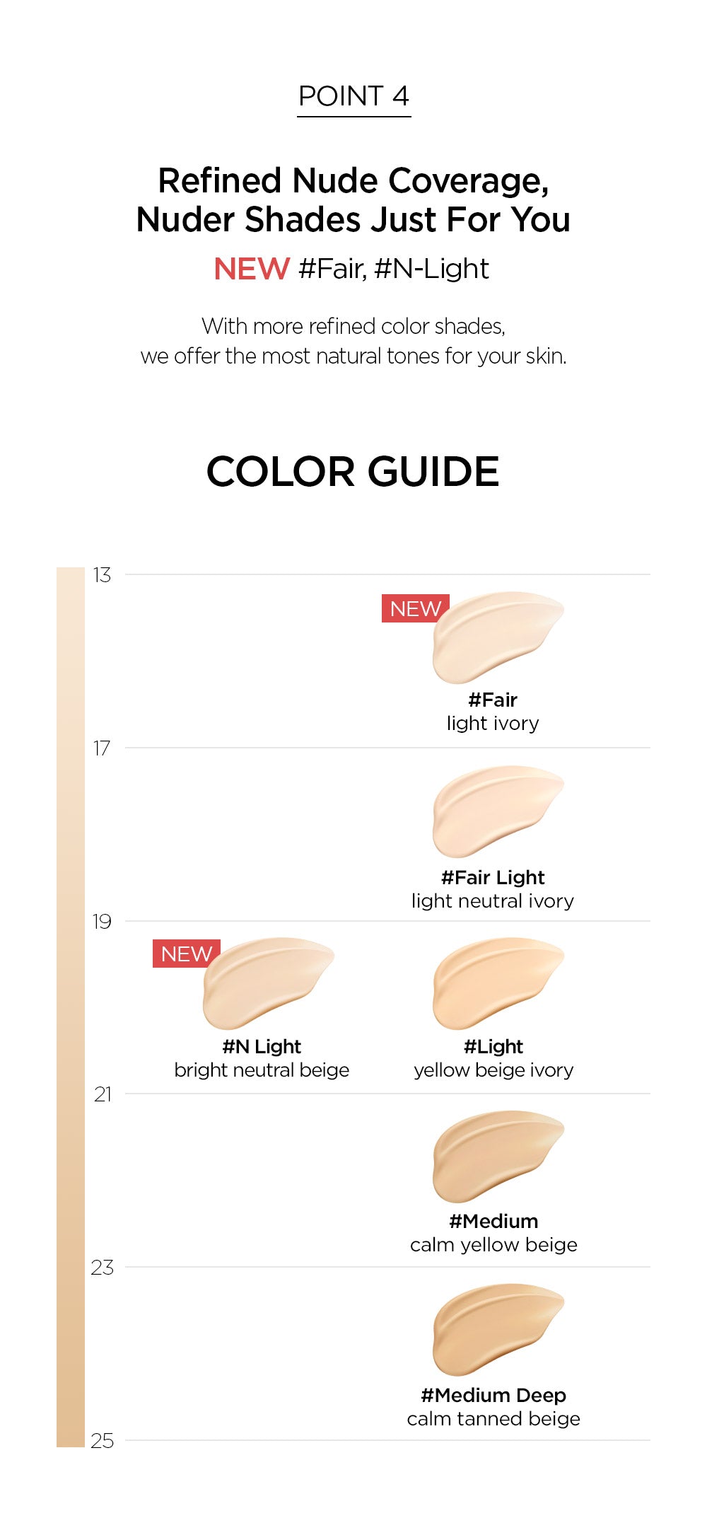 JUNGSAEMMOOL Essential Skin Nuder Long Wear Cushion (SPF50+ / PA+++) 14g + Refill [US, Japan, Germany, India, UK, Uae, France, Italy, Brazil, Canada, Russia, South Africa, Australia, Kuwait, Mexico, Indonesia, Netherlands, Saudi Arabia, UKRAIN, Finland, POLAND, Singapore, Malaysia ]