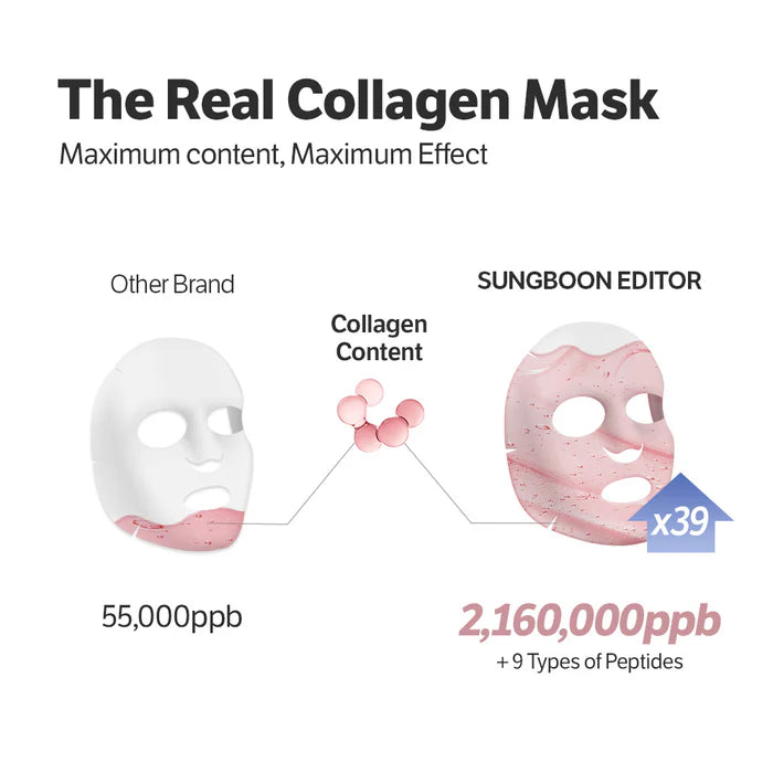 SUNGBOON EDITOR Deep Collagen Power Boosting Mask 4EA [US, Japan, Germany, India, UK, Uae, France, Italy, Brazil, Canada, Russia, South Africa, Australia, Kuwait, Mexico, Indonesia, Netherlands, Saudi Arabia, UKRAIN, Finland, POLAND, Singapore, Malaysia ]